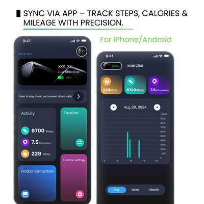 Coxsmart CS300 Smart Glasses: Stylish UV-Adaptive Lens, Bluetooth Music & Voice Control, Anti-Blue Light, Fitness Tracker with App Sync