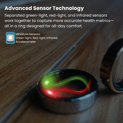 Coxsmart Smart Ring CXT20